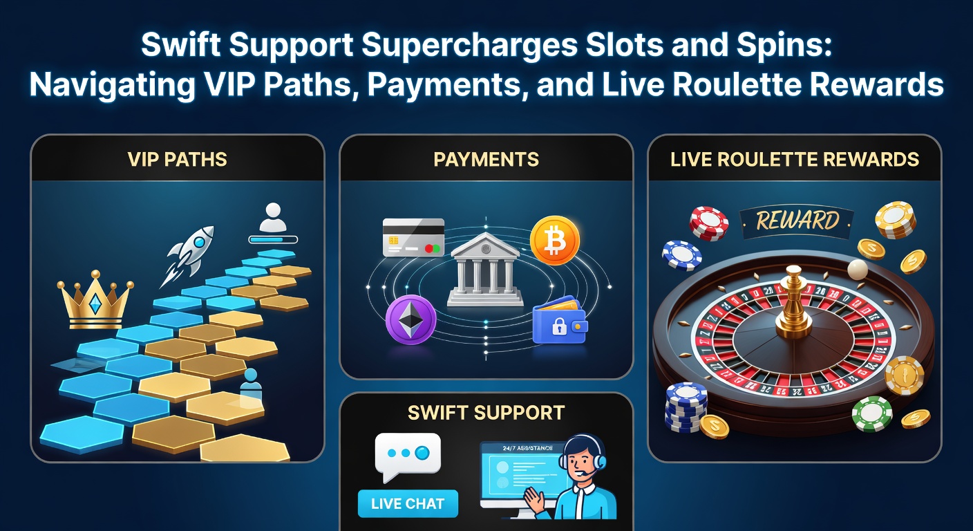 Dynamisches Bild von einem schnellen Support-Team, das Spieler bei Slots, VIP-Upgrades und Live-Roulette unterstützt, mit leuchtenden Slots und Roulettetischen im Hintergrund